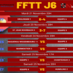 FFTT J6 : Le verdict se rapproche pour nos équipes !