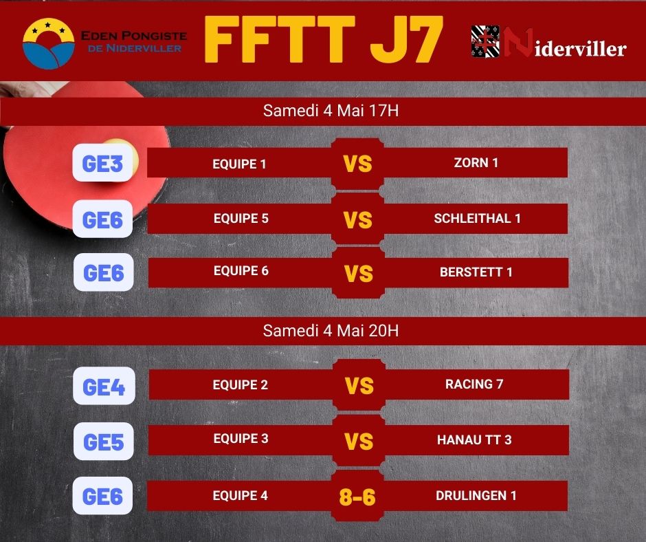 FFTT J7 - Dernières rencontres à domicile
Demain les dernières rencontres Ligue à domicile.
Venez voir le choc pour la première place en GE3 ou encore les matchs du maintien des autres équipes. A partir de 17H au complexe de salles.